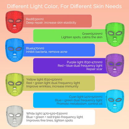 AuraGlow LED Beauty Mask